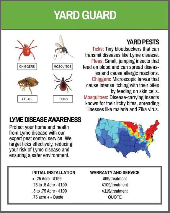 Yard Guard - Lyme Disease Risk Map and Pest Information